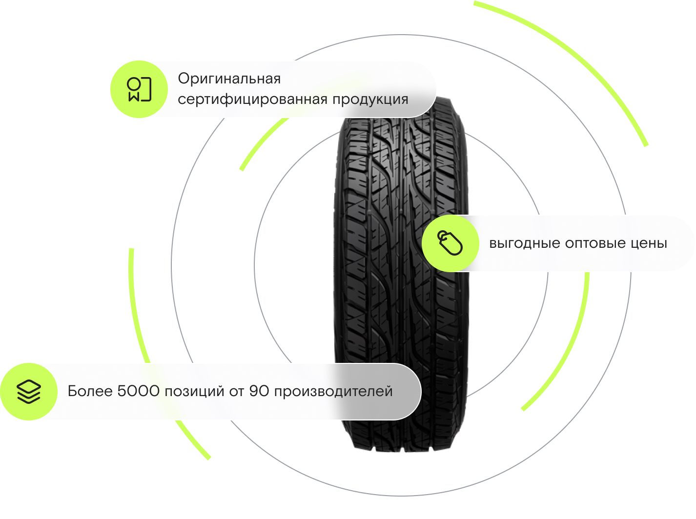 Автозапчасти